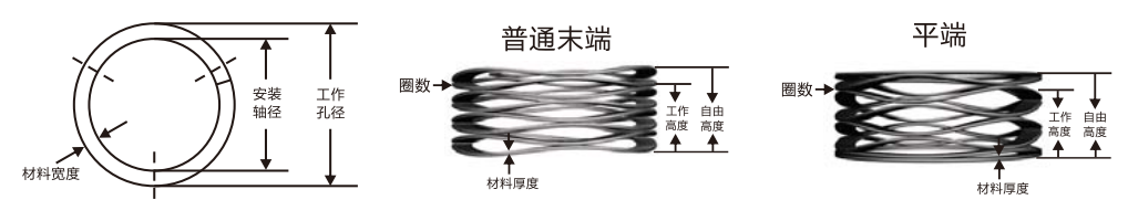 L050-H5普通對頂波簧