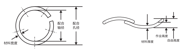 RW-0137圓線波圈