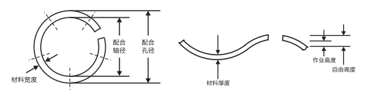 LB-0492開口波形墊圈