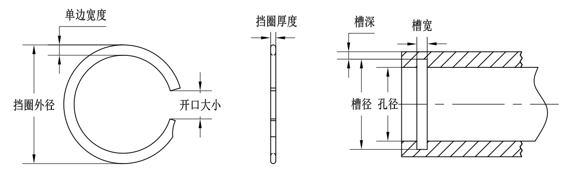 VKM-135孔用單層螺旋擋圈