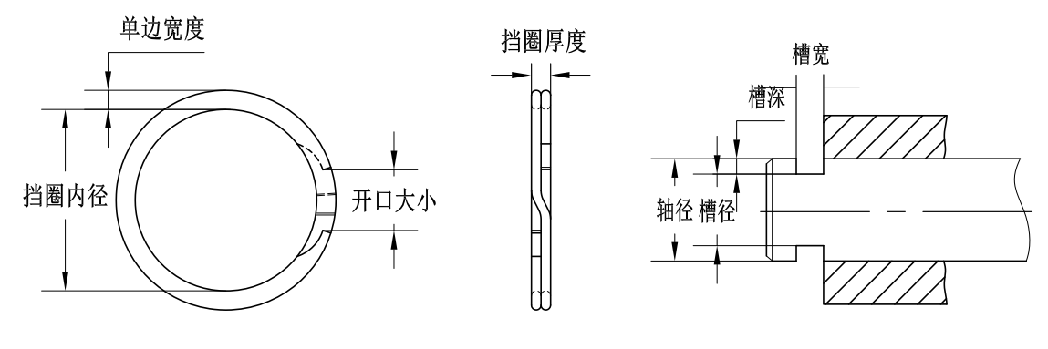 WZ-281軸用雙層螺旋擋圈